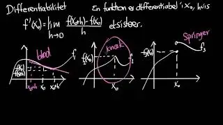 M6 Differentiabilitet.mp4