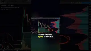 🔥 Ethereum, Stellar и Aptos - тест уровней и ожидание снижения | Крипто Локатор