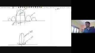 Module 3, Session 4, antenna efficiency, beam efficiency