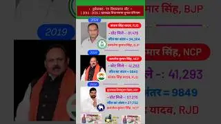 Hussainabad Jharkhand 79 Vidhansabha 2014-2024 Election Results itihaas
