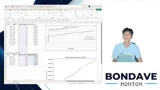 Laboratory 3 | Sales Forecasting Using Linear Regression in Excel | DW & Data Mining