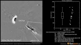 A Non Earth directed CME at 2024-09-29 05:48:00 UTC