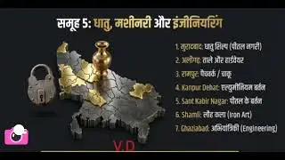 UP GK || UP ka ODOP || Important UP GK Questions 