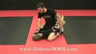 Full mount Submissions and Strikes for MMA.wmv
