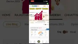 Election result impact on Share Market #election #election2024 #sharemarket #shorts