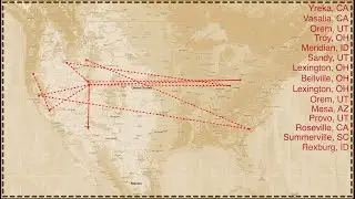 My Exploration of the US