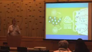 Shared measurement systems for collective impact: best practices and lessons learned