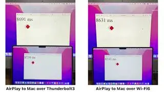 AirPlay to Mac over Thunderbolt 3/Wi-Fi6 latency test