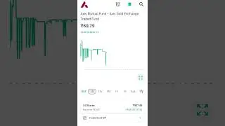 Axis Mutual Fund - Axis Gold Etf#stockportfolio #sharemarketbasicsforbeginners #idfcfirstbank