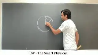 Solid angle unit