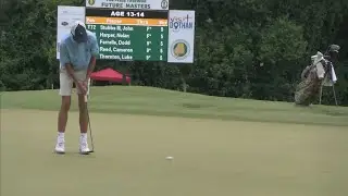 round 2 of future masters golf  tournament