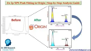 Zn 2p XPS Peak Fitting in Origin | #Step-by-Step Analysis Guide#Tamil#