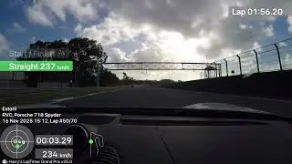 718 Spyder, Michelin Pilot Sport 4S. Sess&atilde;o seca, 3 voltas 01:56,XX e 3 voltas 1:55,XX