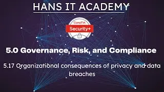 Organizational consequences of privacy and data breaches - CompTIA Security+ SY0 601 Domain 5.17