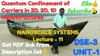 Quantum Confinement of Carriers in 3D, 2D, 1D Nanostructures (DSE-3 UNIT-1 Lec-11)