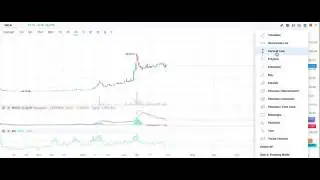 NKLA stock chart analysis $NKLA