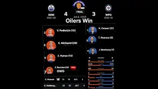 OFR SZN 3 Post Game 44 Is McDavid Jets Daddy?  Oilers 4 - Jets 3