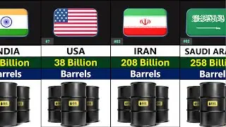 Proven Oil Reserves by County in 2025 | Data Hub