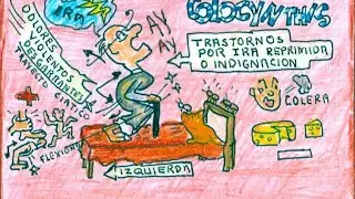 COLOCYNTHIS 2023 Homeop&aacute;tico E144