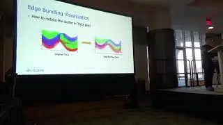 Unsteady Flow VIsualization via Physics-based Pathline Exploration