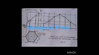 Development Of Surfaces