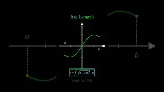 Arc length formula QED #maths #arclength