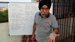 NIOS Accounts Standard 10 Chapter 1(Introduction to Accounts)