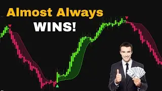 NEW Trend Indicator on TradingView Gets INSANE Win Rate (NO ONE KNOWS YET) 🤫