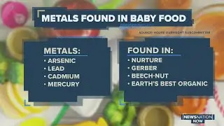 High levels of toxic heavy metals found in some baby food: report