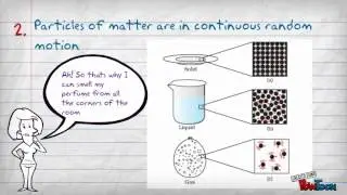Characteristics Of Matter