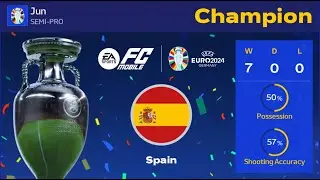 FC Mobile UEFA EURO 2024 Event: Full Campaign Playthrough