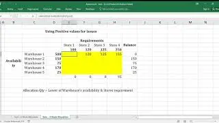 Warehouse stock allocation case solution