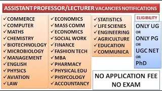BUMPER NEWS TO ONLY PG. ASSISTANT PROFESSOR VACANCIES IN HUGE COLLEGES. APPLY NOW. NO FEE NO EXAM