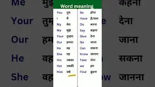 #Daily use word#Word meaning#मैं , तुम, हम, मुझे, उसका, उसे#english #daily