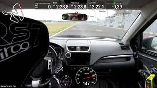 Pannonia Ring - Suzuki Swift Sport - NS2R - 2:23:40 - Telemetria