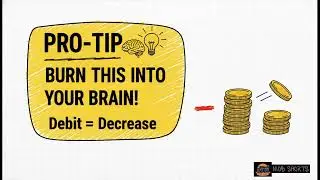 Financial Documents | Maths Literacy CAPS