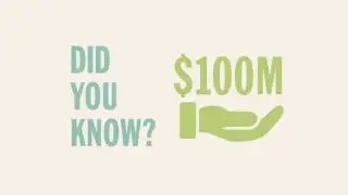 Public Power Value - Local Dollars