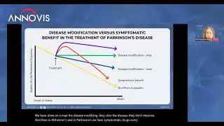 The Annovis Bio $ANVS buntanetap miracle walkers to cure