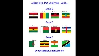 African Cup 2023 Qualifying - Short Version - Groups D-F