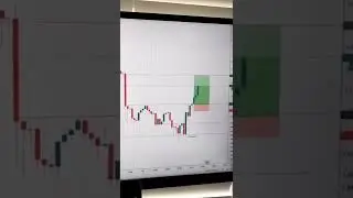 echnical analysis