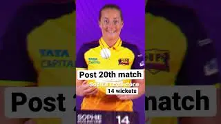 WPL Orange and Purple cap 🧢 holder till now WPL2023  #shorts #wpl #wpl2023 #shortsviral