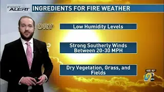 What a 'Red Flag Warning' means
