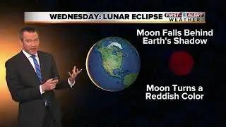 The Lunar Eclipse super blue blood moon explained