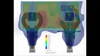 Difference Cooling area dual-fan duct vs. multi-fan duct channel by flow study.
