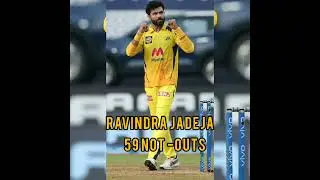 TOP 5 BATSMAN MOST NOT - OUTS IN IPL HISTORY 🏏🏏
