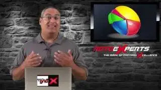 Fantasy Football Market Share Report