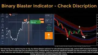 Backtest Indicator Binary Reaper No Repaint - Binary Options Non Repaint Indicator 86.6 % winrate