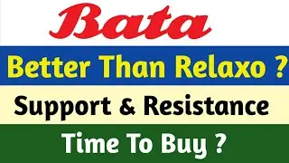 Bata 👞Bata or Relaxo ?👞 Levels & Targets | Buy Now ?