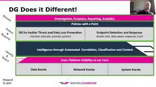 Digital Guardian Data Security Made Easy Seminar