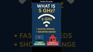What is 5 GHz in Wi Fi Fast & Furious Frequency Explained  #wlan   #learn  #networkingbasics  #wifi